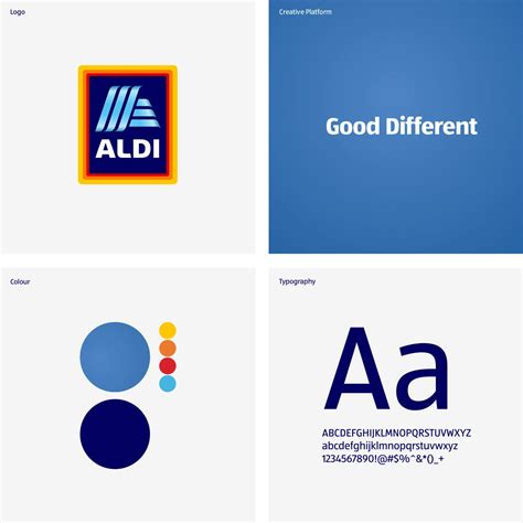 Image result for JavaScript vs Python meme