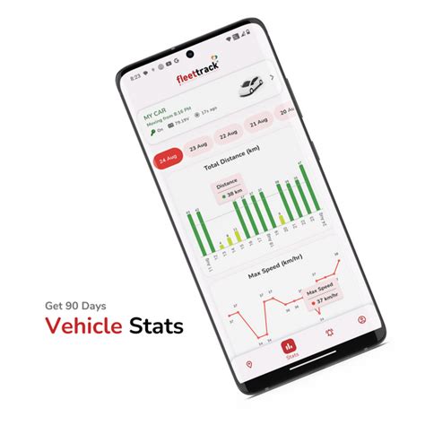 Fleettrack : Most affordable GPS tracker provider in India