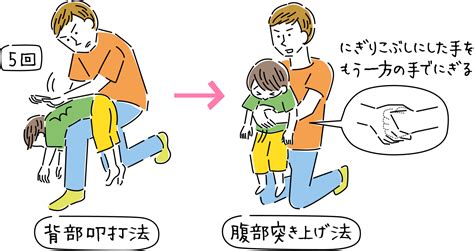子どもの誤飲や窒息事故を防ぐ｜のどコラム｜龍角散のど研究室