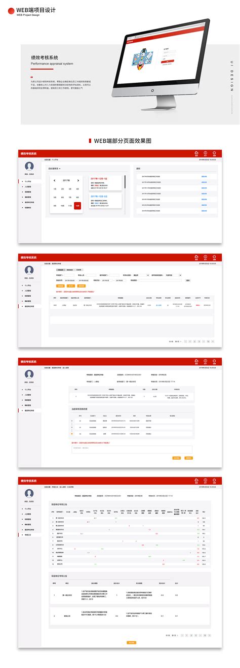 seo怎么做优化排名（seo绩效考核标准）-8848SEO