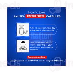 Rafter Forte Capsule 30 - Uses, Side Effects, Dosage, Price | Truemeds