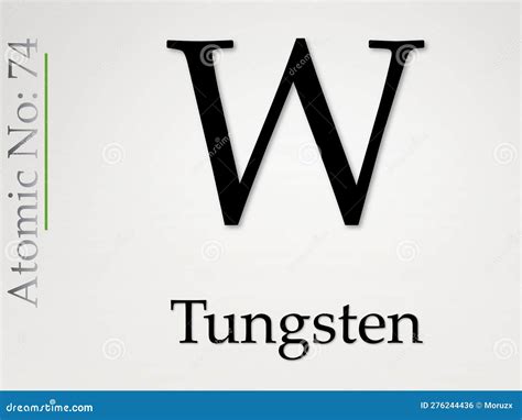 Tungsten, With Symbol W, On The Periodic Table Of The Elements Vector Illustration ...
