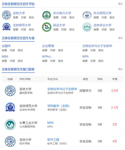汇总！2024年吉林在职研究生招生院校及专业学费一览表 - 知乎