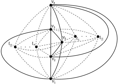 From the Crossing Numbers of K5 + Pn and K5 + Cn to the Crossing ...
