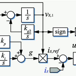 Power Supply Input Filter Design 的图像结果