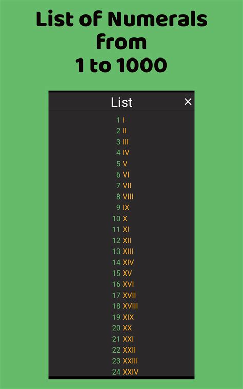 Roman Numerals & Date Generator - App on Amazon Appstore