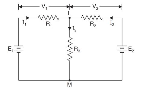 Kirchhoff’s Laws