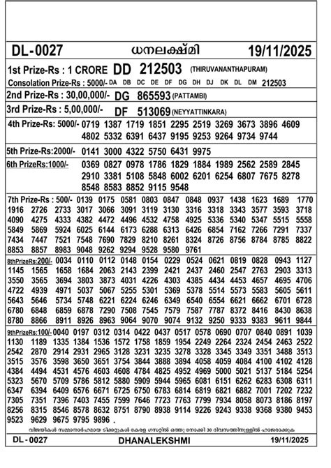 82 lottery – kerala lottery result – Wednesday, 19 Nov 2025 Draw ...