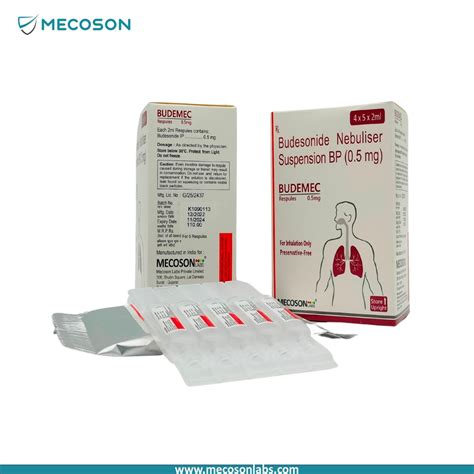 Budesonide Nebuliser Suspension Manufacturer,Supplier,Exporter