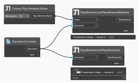 Image result for Civil 3D Dynamo Tutorial