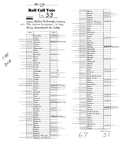 Chips Bill House Vote Roll Call at Maria Morris blog