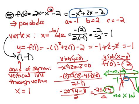 Precalculus Crash Course 的图像结果