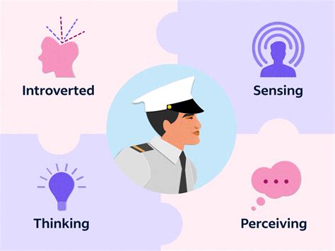 Sensing Personality Type