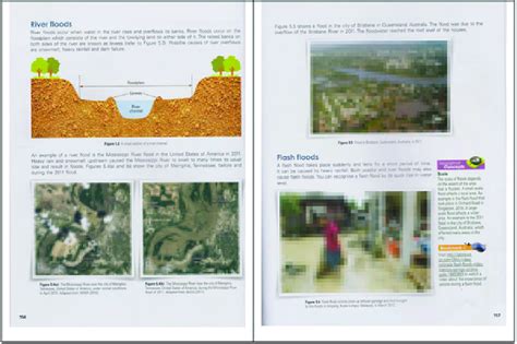 Information About Floods 的图像结果