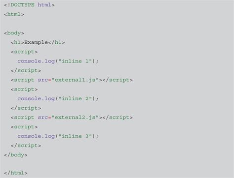 Image result for JavaScript Absolute Beginner S Guide
