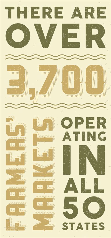 Buy Local Poster 的图像结果