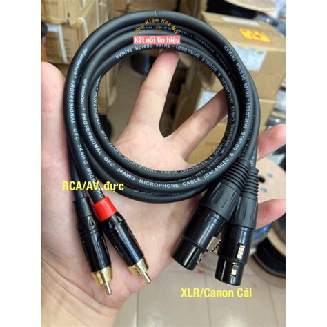 Image result for Knapsack Problem Using Switch Case
