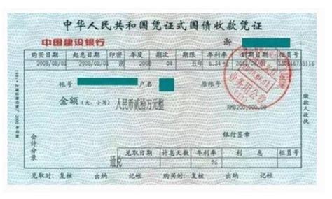 汇款单0023(河南省农村信用社,电汇凭证)
