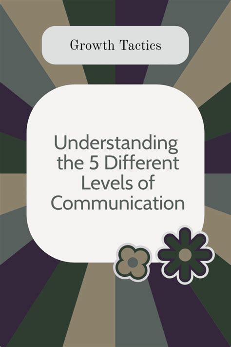 Communication Strategy with Different Levels 的图像结果