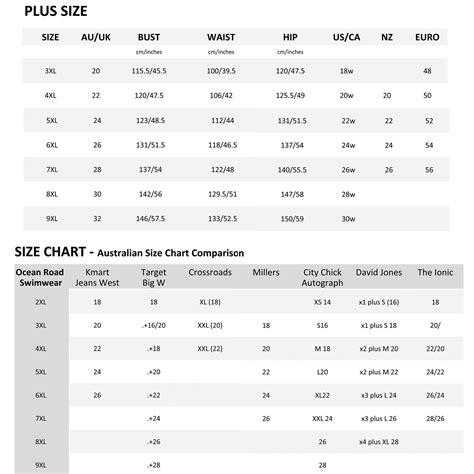 Size Chart | oceanroadswimwear
