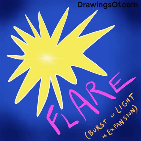 Flare vs. Flair: Learn the Correct Difference - Drawings Of...