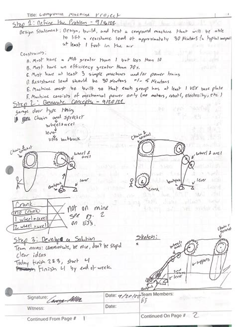 Image result for Compound Machines Fan Project