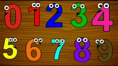 Number Song | 123 Number Counting | Number Name | Counting For Kids | learn to Counting Number