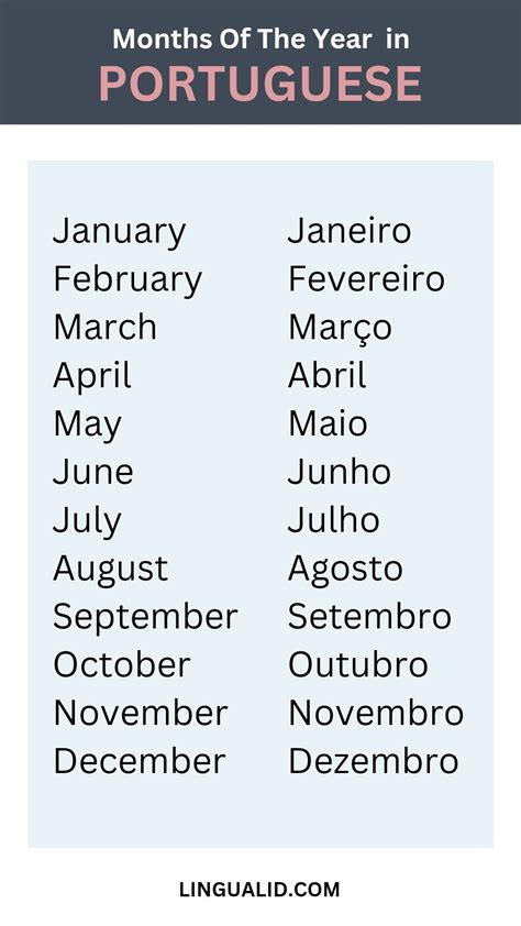 Months of the Year in Portuguese