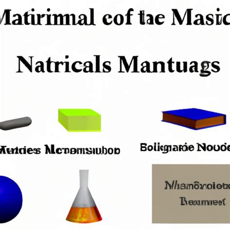 Image result for Material Science Definition