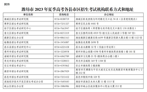 潍坊市2023高考外语口语考试时间公布！_考生_考点_教育