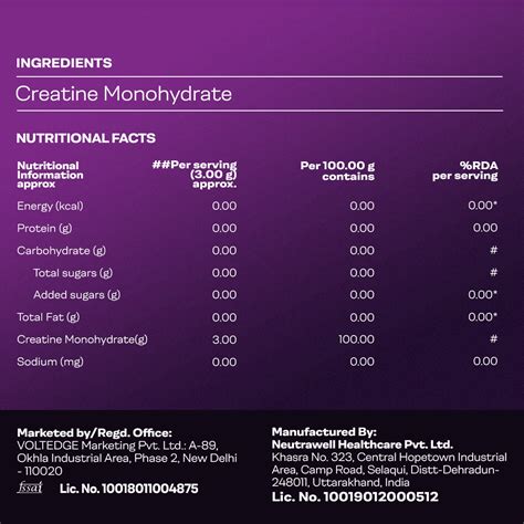 Buy Bodybuilding Supplements Online | Best Gym Supplements – Proathlix