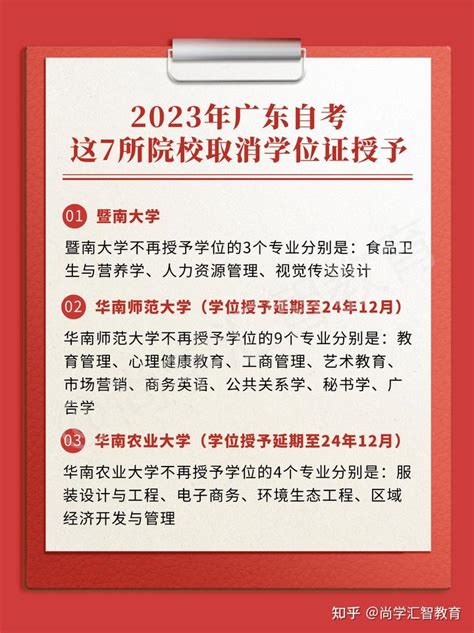 妈呀！2023年广东这7所院校取消学士学位证授予！ - 知乎