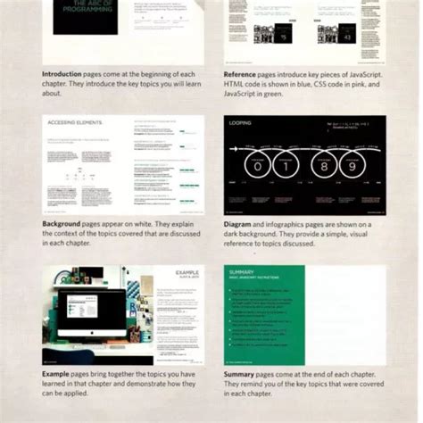 JavaScript and jQuery Interactive Front End Web Development 的图像结果