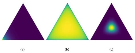 A Novel Multi-Source Domain Adaptation Method with Dempster–Shafer ...