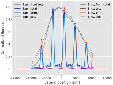 openinferenceinstrumentationsmolagents