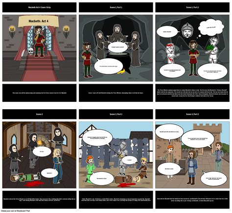 Macbeth Storyboard por e52fdc5d