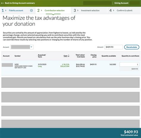 Donor-Advised Funds: The Most Tax-Efficient Way To Give To Charity