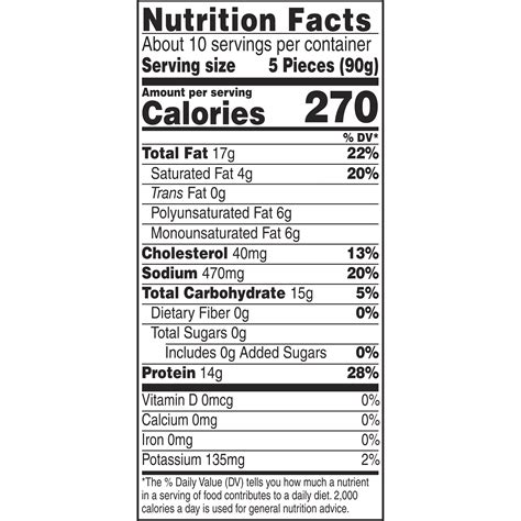 Tyson Chicken Nuggets Nutrition Label