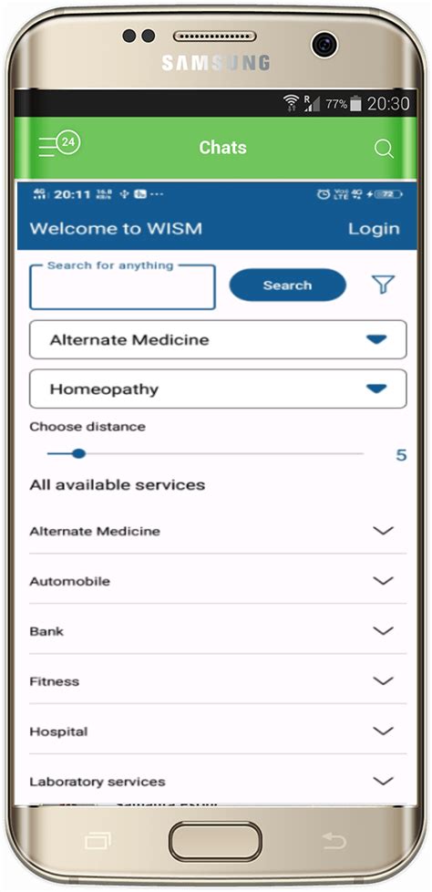 SS Technologies: The Point of Convergence