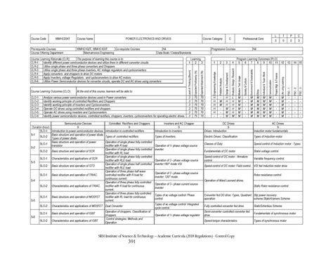 Power Electronics AND Drives - Power Electronics and Drives - Studocu