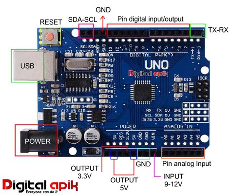 Image result for Arduino Pin Attachment