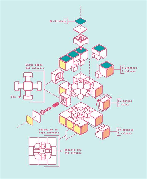 Image result for What Is an Exploded Drawing