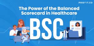Netcare 911 Balanced Scorecard 的图像结果