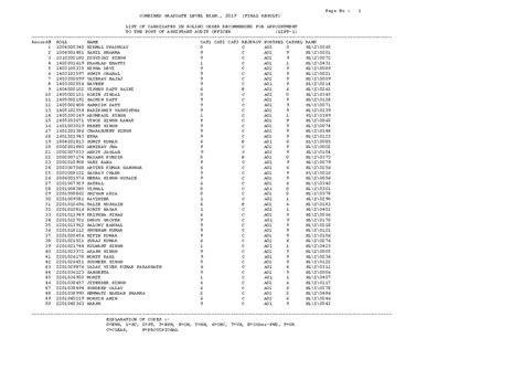 lec.100 by pratik karena - COMBINED GRADUATE LEVEL EXAM., 2019 (FINAL ...