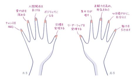 How to Format Python Code in vs Code に対する画像結果