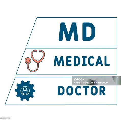 Acronym For Doctor