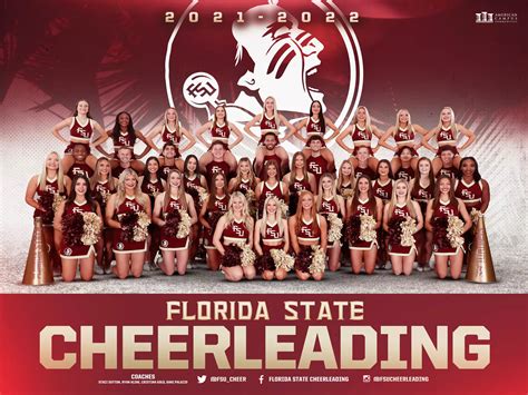 Florida State Cheerleader Roster 2022