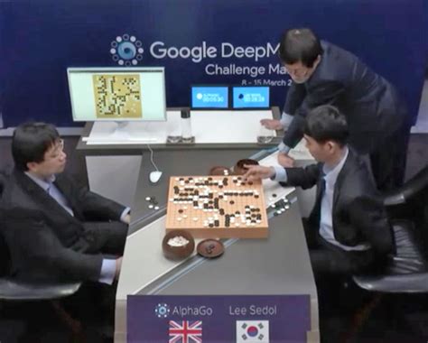 AlphaGo, la máquina invencible de Google