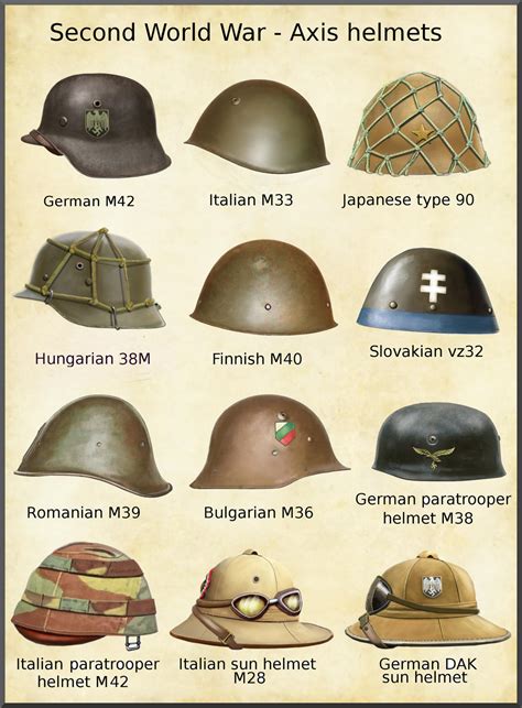Ww2 German Helmet Types at Marsha Scott blog
