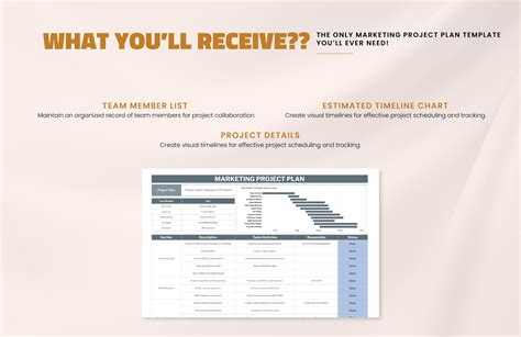 Project Marketing Strategy 的图像结果